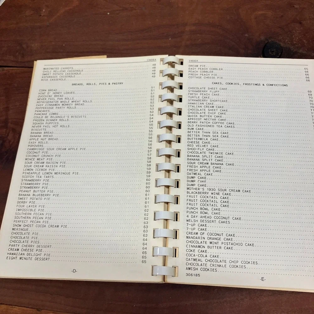 Favorite Recipes Spina Bifida Assoc Central Arkansas Vintage Cookbook Spiral